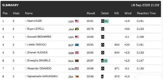 湖人引进,中锋连恩,以填补戴维,赢彩网,彩票平台,彩票投注,数据分析,精准预测