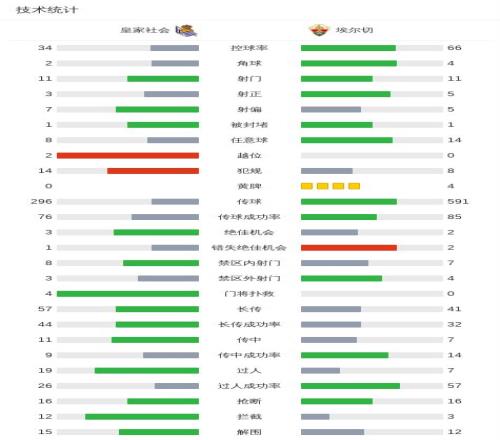 樂福分享,心路歷程,籃球之路未,赢彩网,彩票平台,彩票投注,数据分析,精准预测