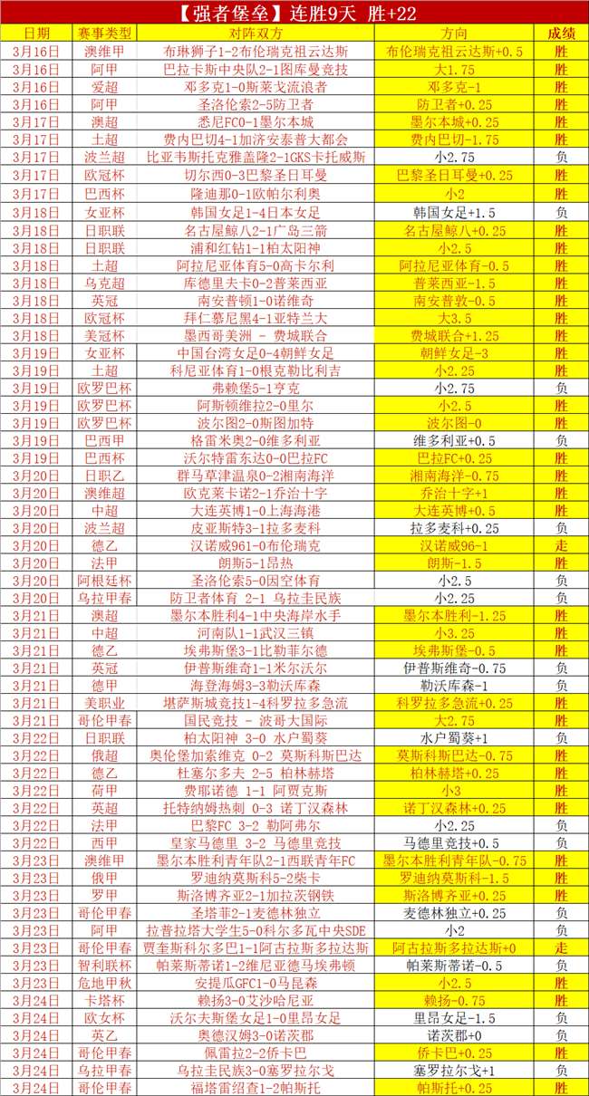 阿门领衔大,胜马刺,三人合砍,赢彩网,彩票平台,彩票投注,数据分析,精准预测