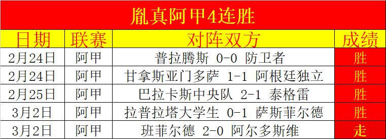 大乐透期号,专家推荐,日系分析揭,赢彩网,彩票平台,彩票投注,数据分析,精准预测