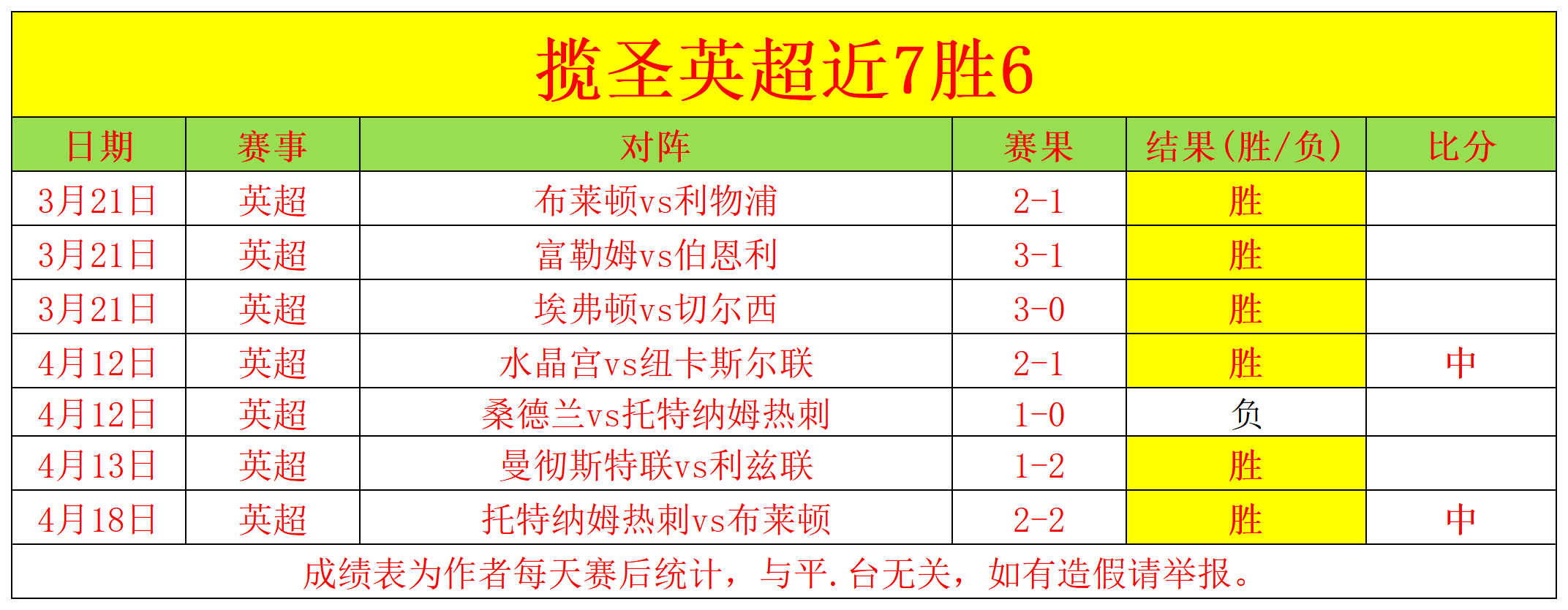 山东运动员,公俐在亚冬,会女子,赢彩网,彩票平台,彩票投注,数据分析,精准预测