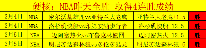 亚马尔致胜,一击,网友力挺,赢彩网,彩票平台,彩票投注,数据分析,精准预测