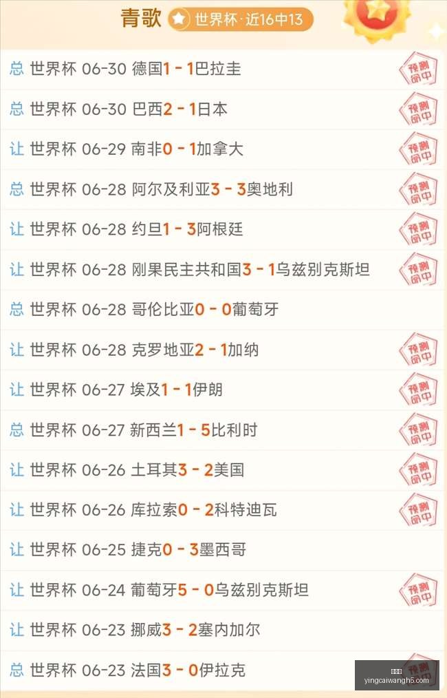 刚果队争冠,冲刺,乌兹别克稳,赢彩网,彩票平台,彩票投注,数据分析,精准预测