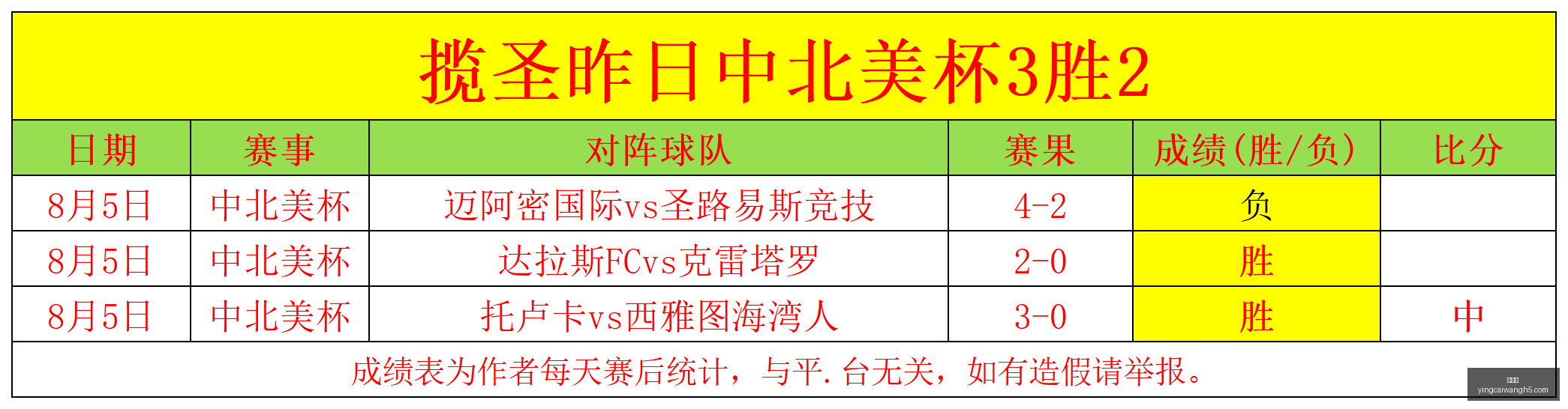 赢彩网,彩票平台,彩票投注,赢彩网,彩票平台,彩票投注,数据分析,精准预测