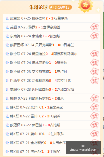 热刺以,万镑收购曼,城边翼萨维,赢彩网,彩票平台,彩票投注,数据分析,精准预测