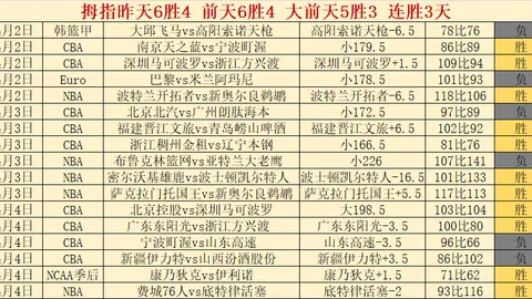 羅伊斯放棄隊長職位引離隊風波，德甲冠軍夢碎引發爭議