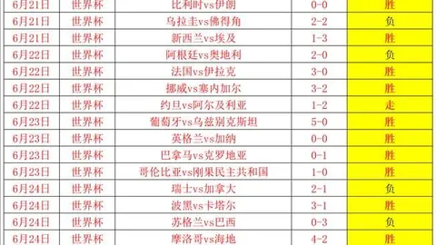 赢彩网，精准预测， 061411