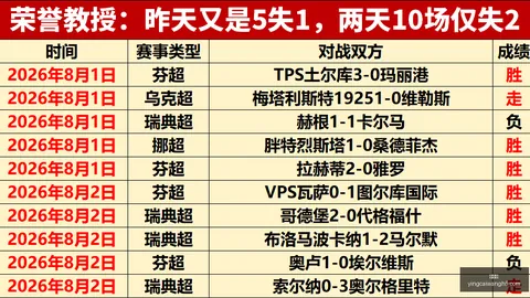 赢彩网彩票平台数据冲到063552引发关注16