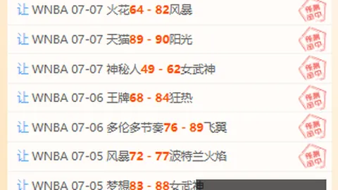 赢彩网，精准预测， 065733